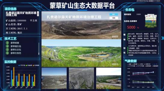 蒙草生态获得实用新型专利授权：“一种种子种植胶囊”