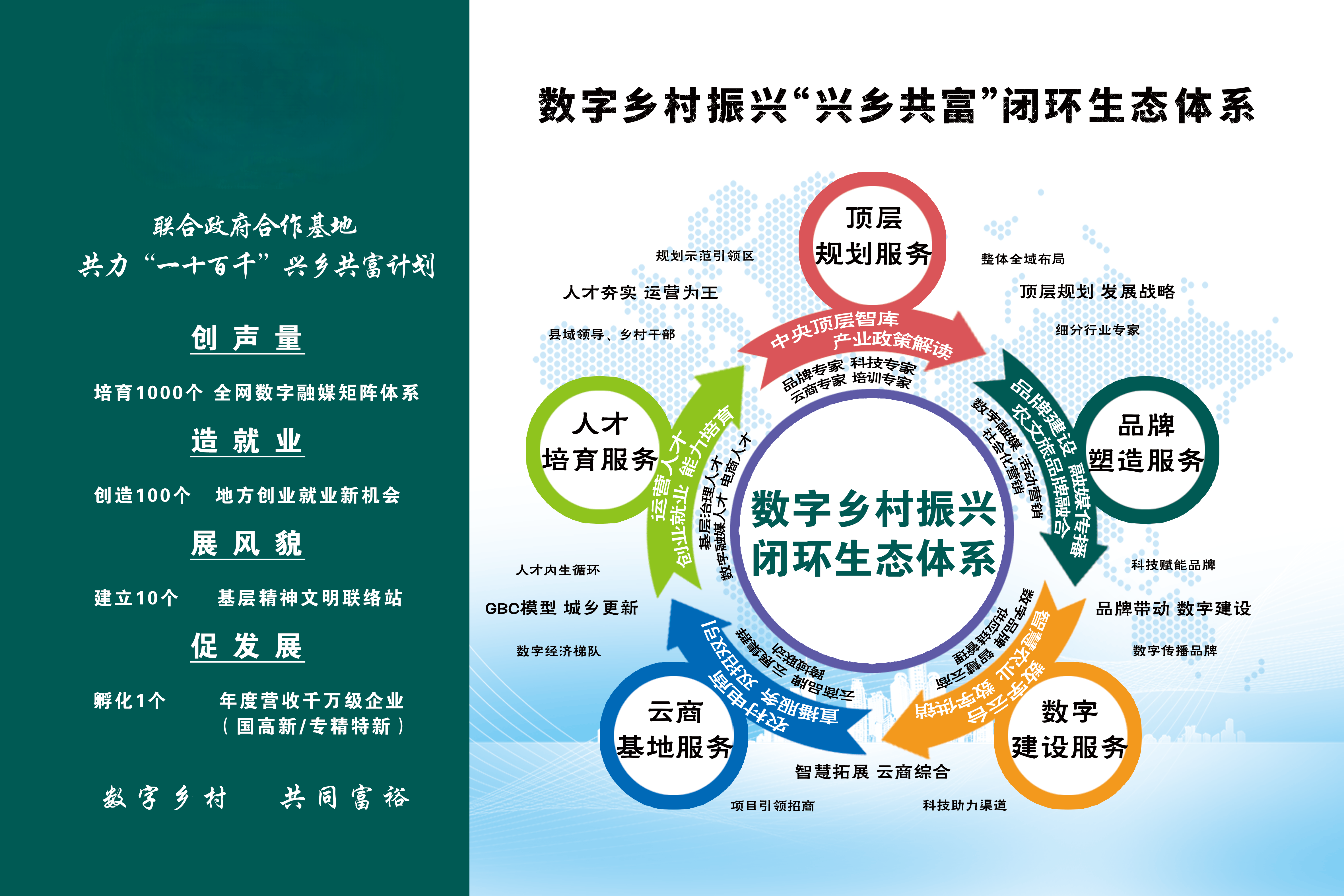 国家电网:电网升级赋能高质量发展 绿电跃阶加速能源转型
