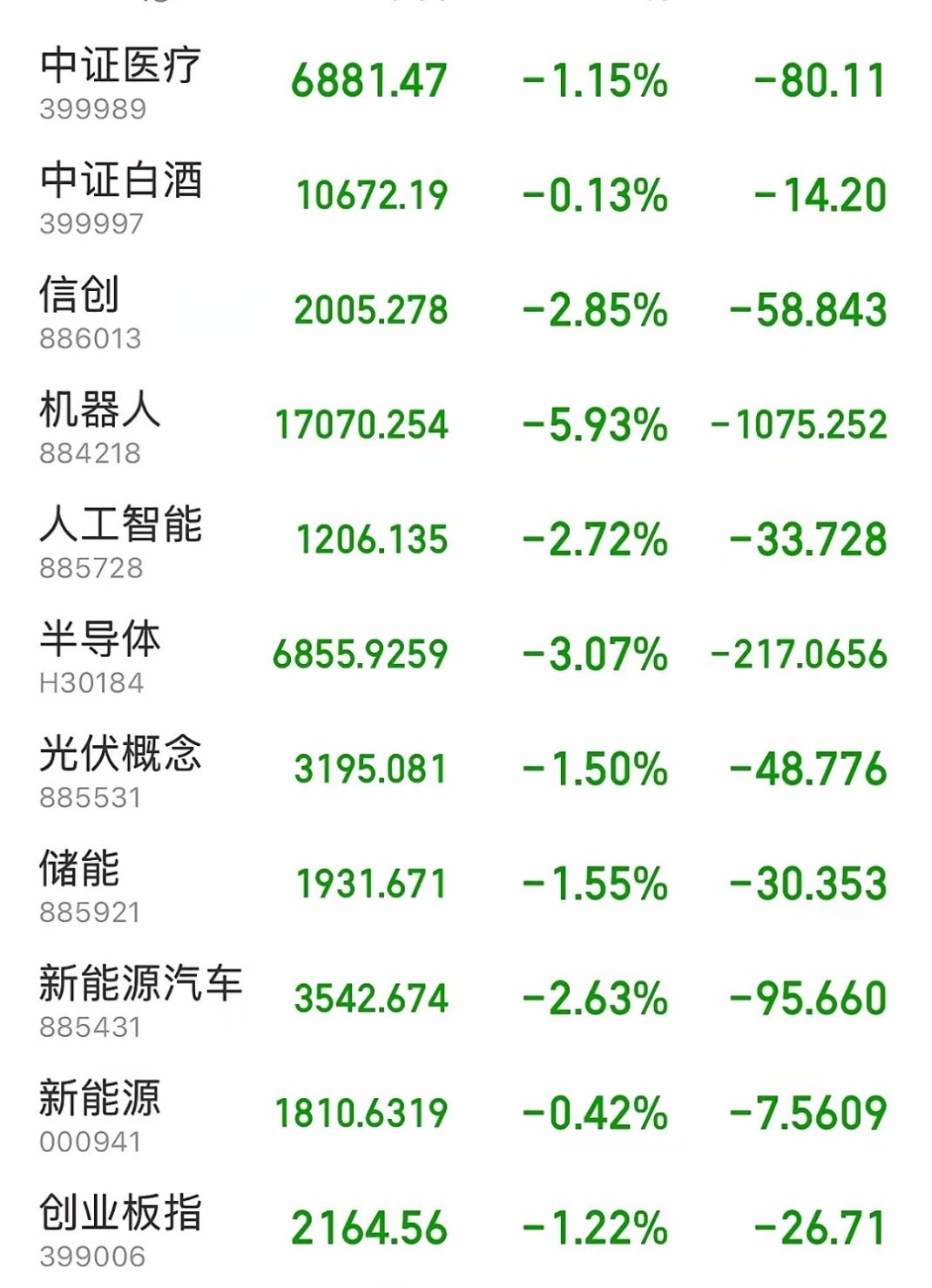 特钢概念涨3.26%，主力资金净流入这些股