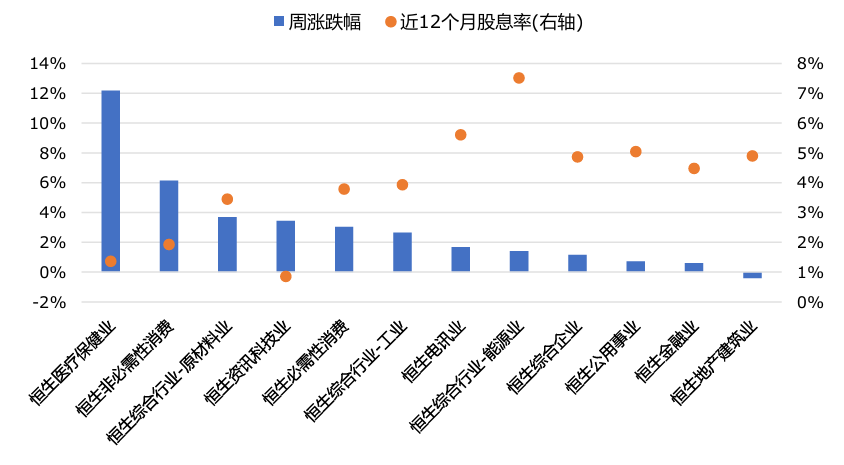 雅江水电站概念热度持续升级！中证 2000ETF 华夏（562660）成分股显著上扬！