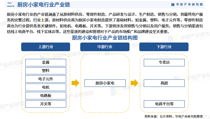 人保伴您前行,人保车险_2025年展览工程行业发展前景预测及投资战略研究