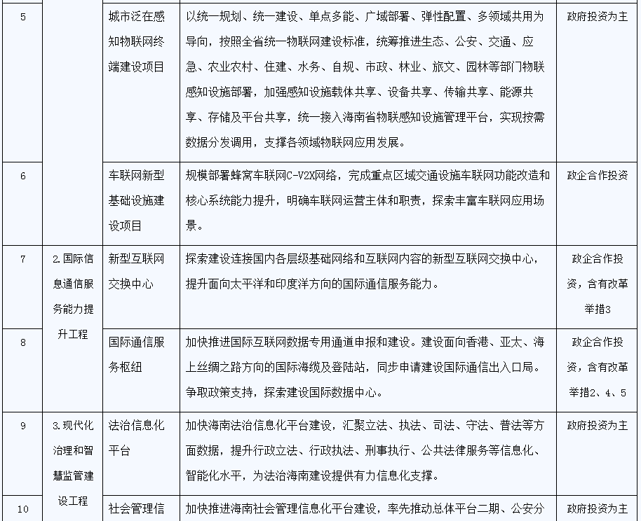 海南发展：截止至2025年7月18日股东总户数55,148户