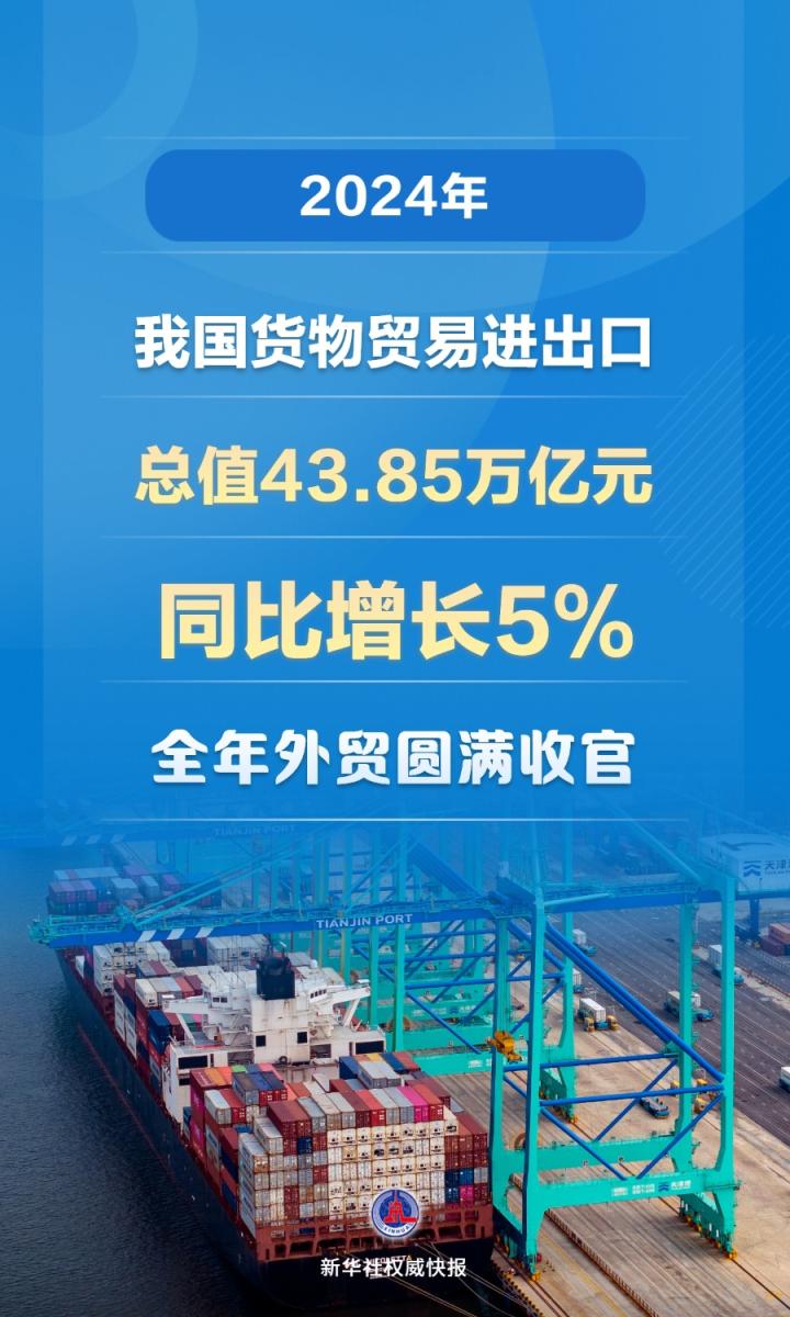 成都：2025年上半年进出口规模创新高