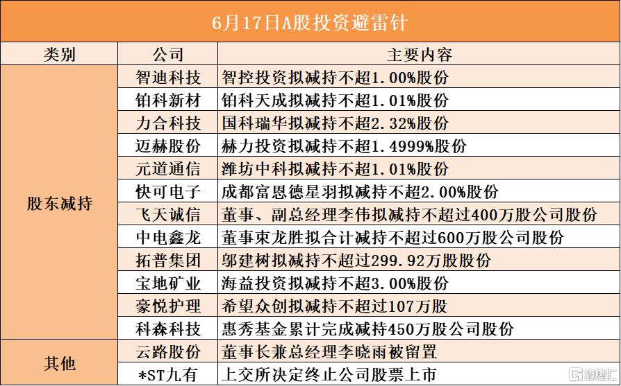 300659，董事长兼总经理被留置！