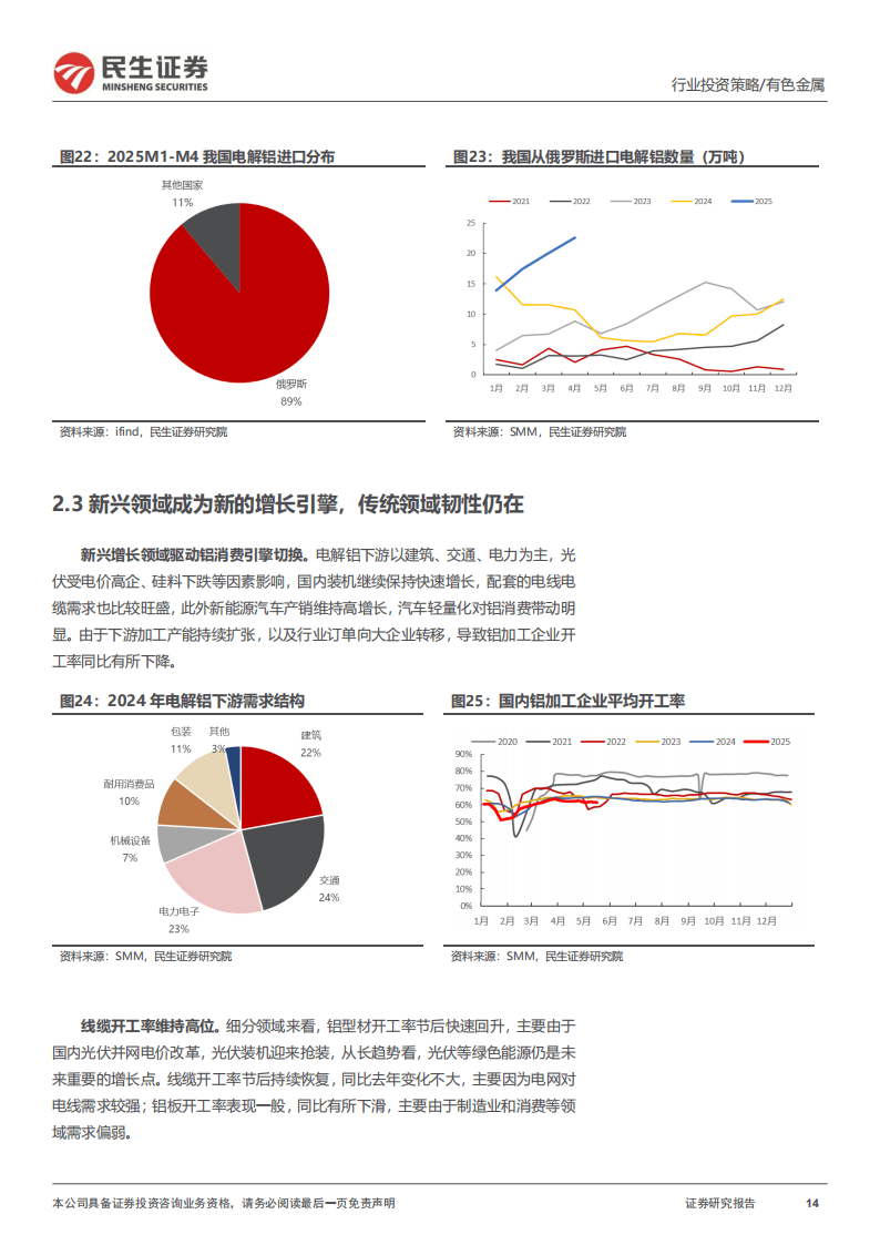 华泰证券：宏观情绪短期带动铝产业链价格上涨 持续看好电解铝板块利润走扩