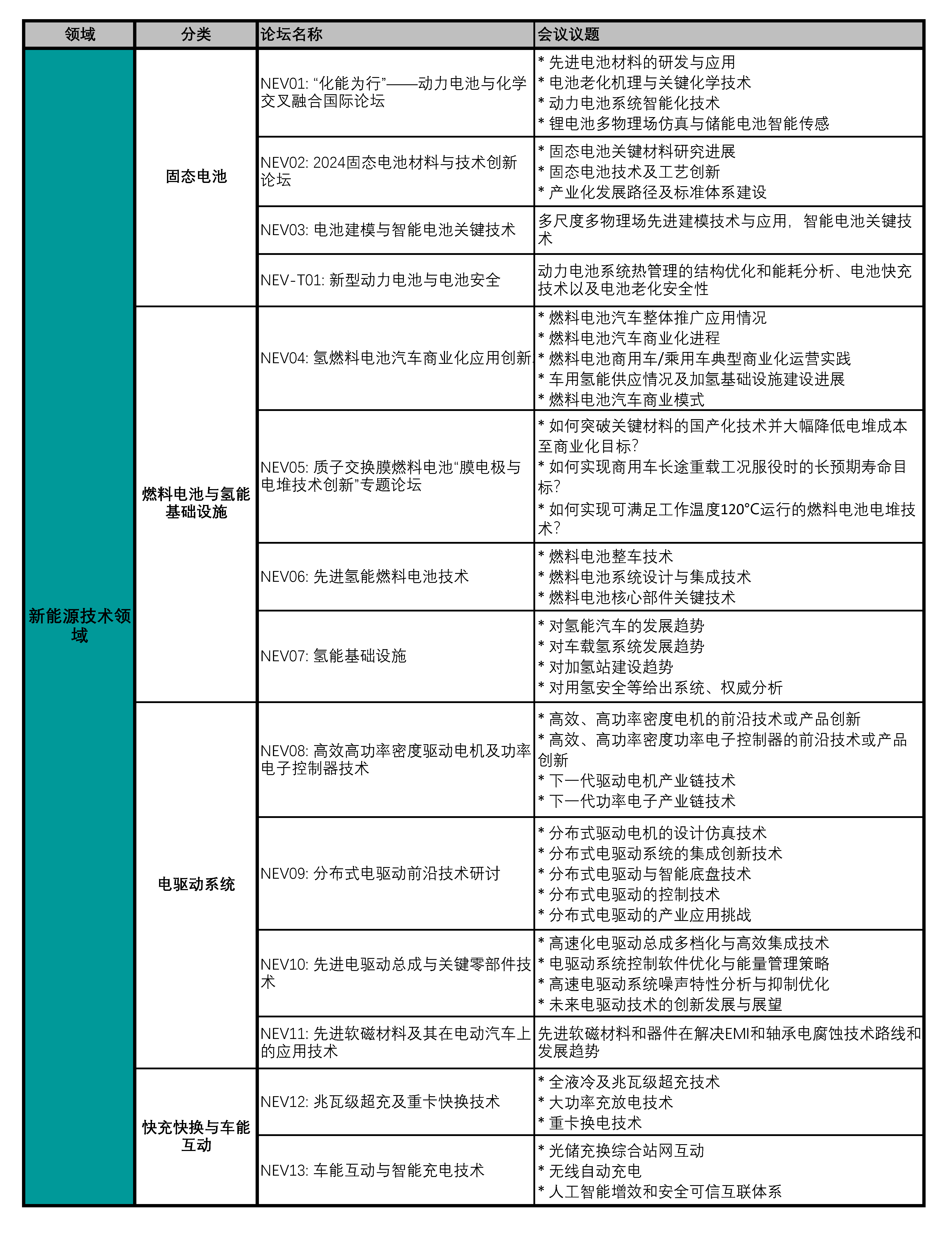 聚焦关键领域 互联网前沿技术创新应用提速