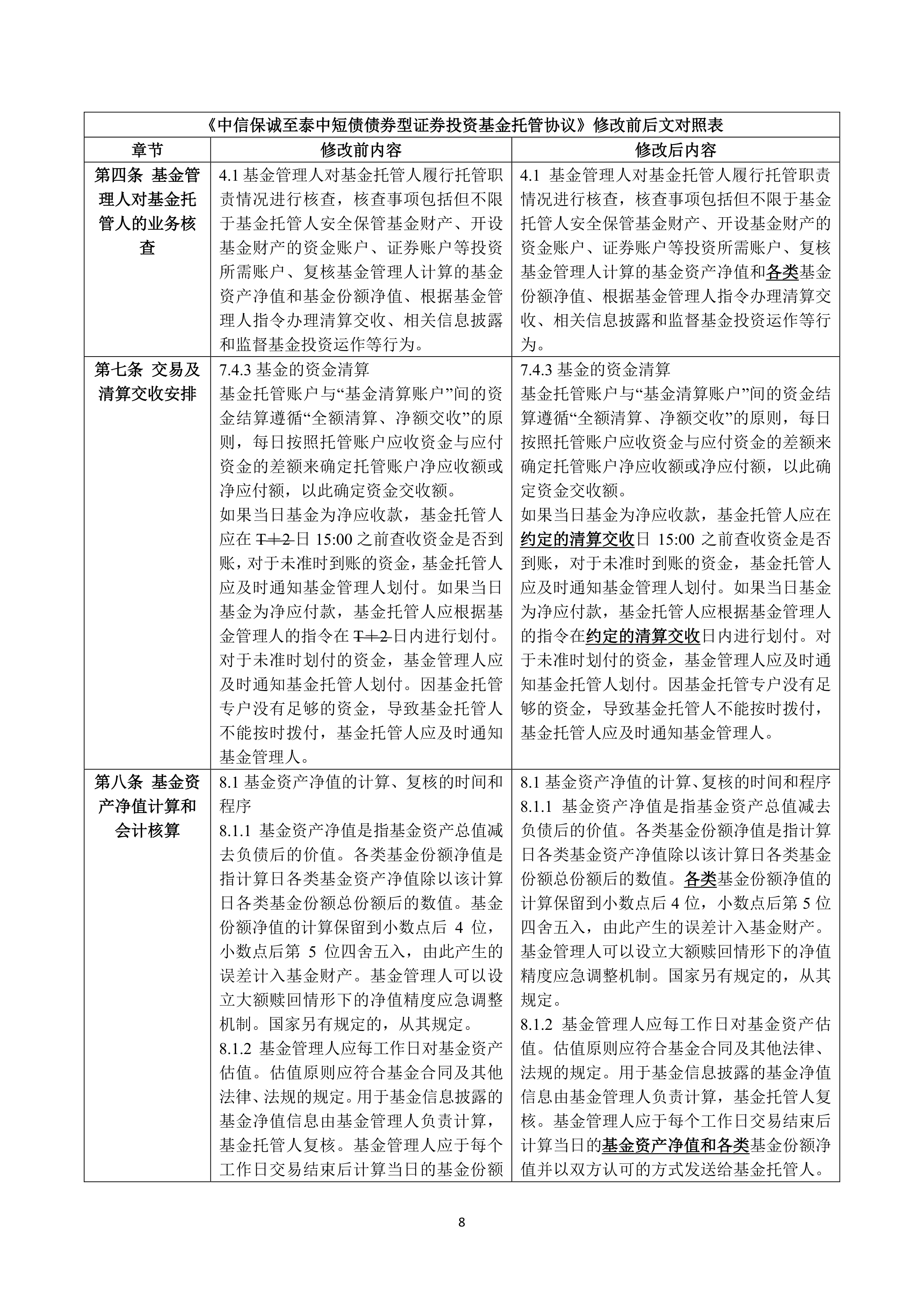 以债筑底以股增强 绩优“固收+”基金受青睐