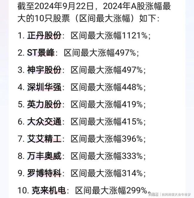 中海达：目前公司大股东暂无增持计划