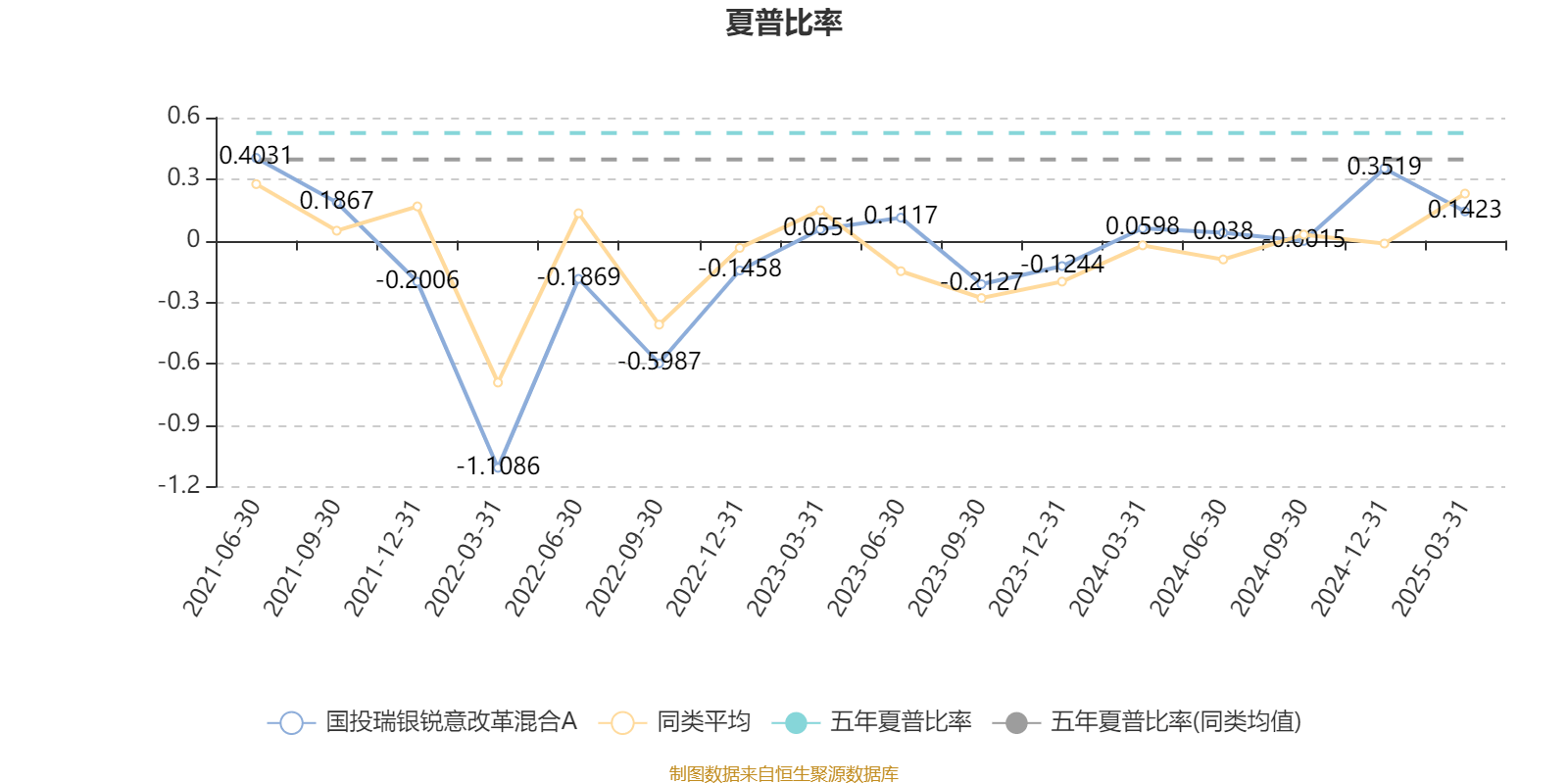 国投智能:截至2025年7月18日股东总户数为46,940户