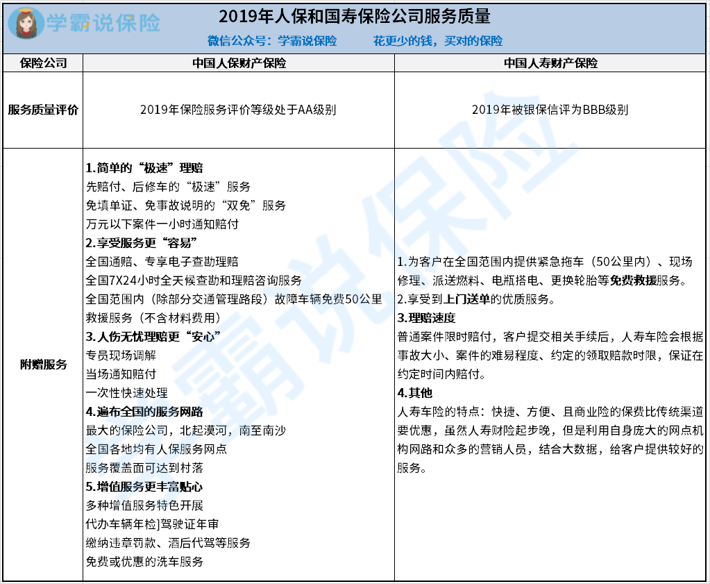 保险有温度,人保服务 _2025年旅游纪念品行业发展现状及未来趋势展望分析