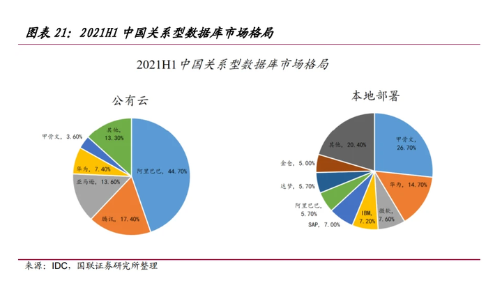 人保护你周全,人保有温度_2025年光电子行业发展现状及未来趋势展望分析