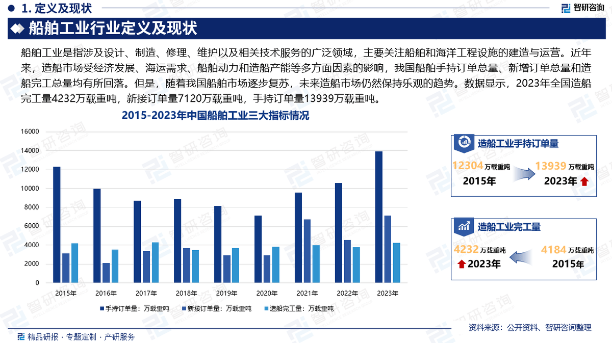 2025-2030中国石材行业市场:为何99%的企业微利,而那1%的巨头利润翻倍?_保险有温度,人保服务