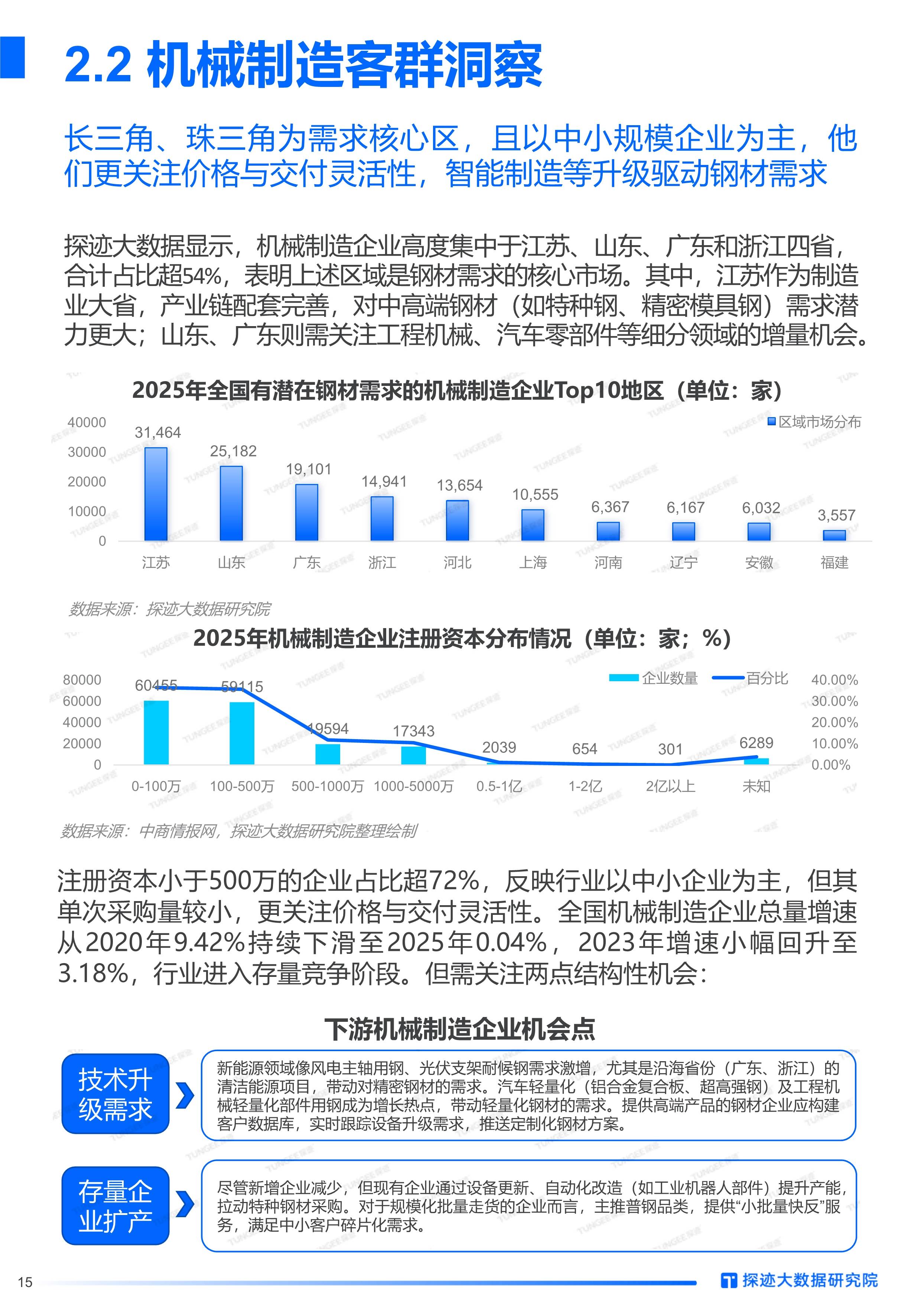 2025-2030中国石材行业市场:为何99%的企业微利,而那1%的巨头利润翻倍?_保险有温度,人保服务