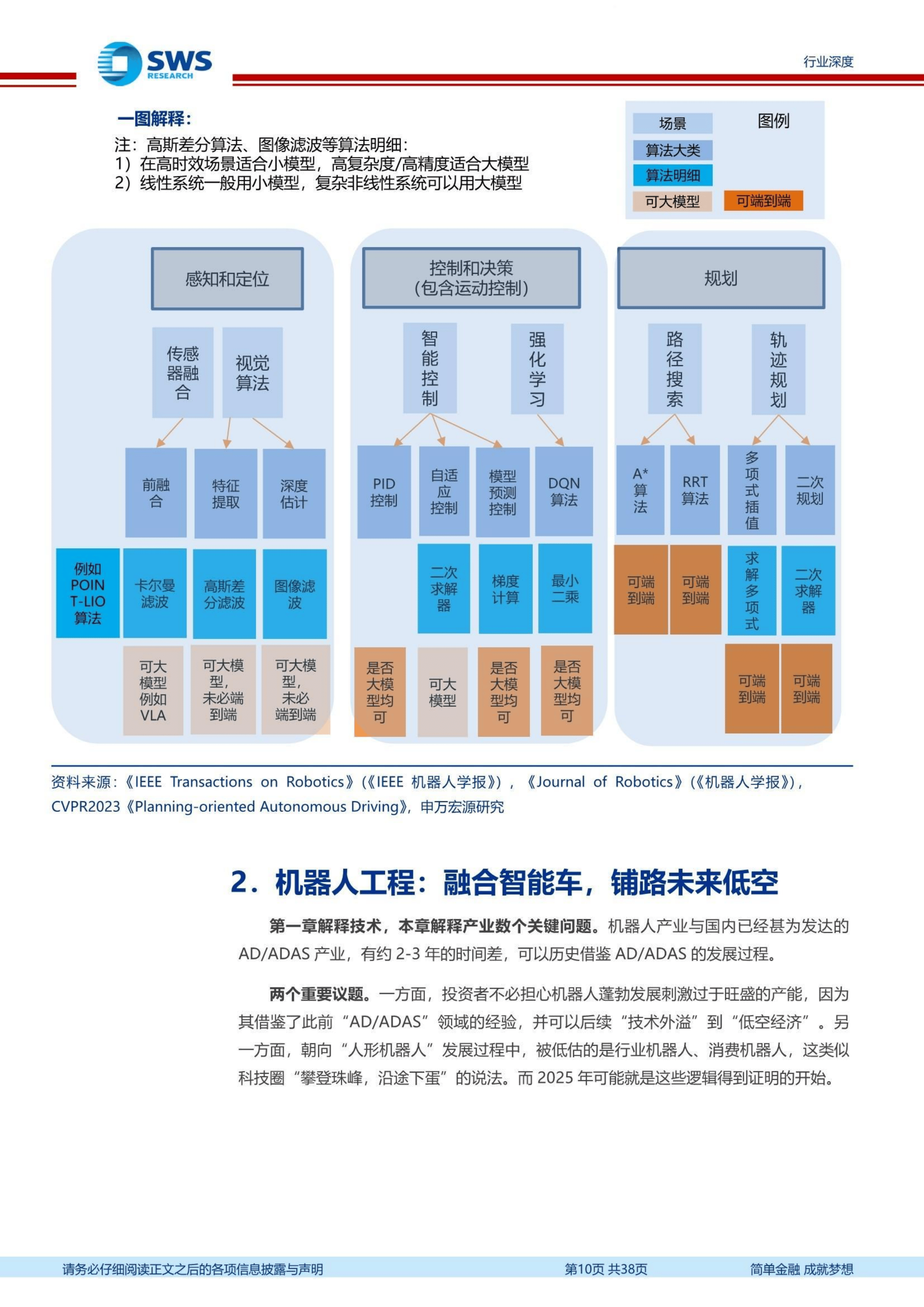 航天科技：主业为航天应用、汽车电子、物联网
