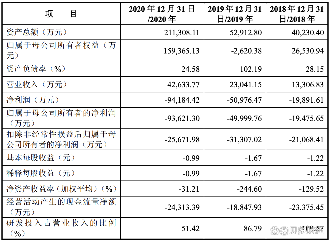 云天励飞获得发明专利授权:“钓鱼检测方法、装置、计算机设备及存储介质”