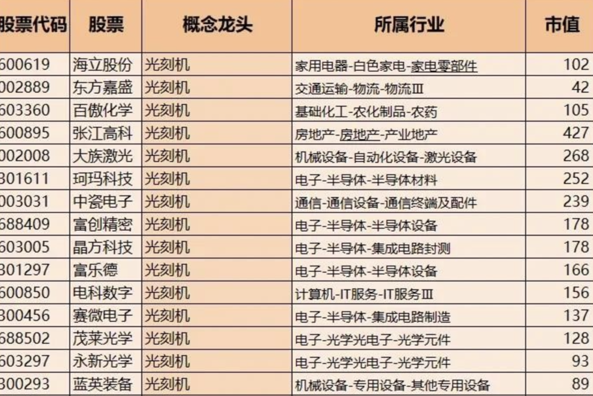 宁德时代公布国际专利申请：“太阳能电池及其制备方法、用电设备和发电设备”