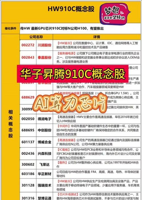人民银行副行长邹澜：立足中国国情 构建与科技创新相适应的科技金融体系