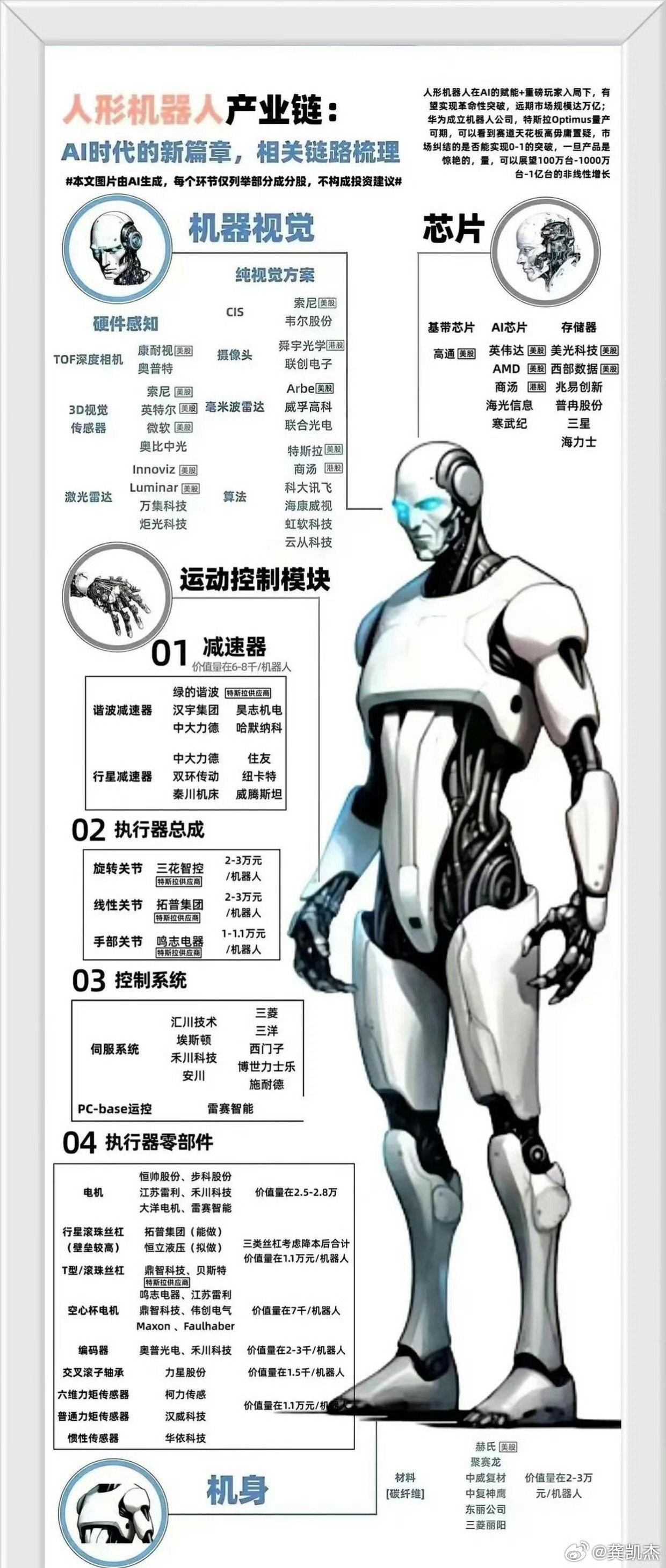 10月20日睿能科技涨停:手势识别,工业自动化,机器人概念热股