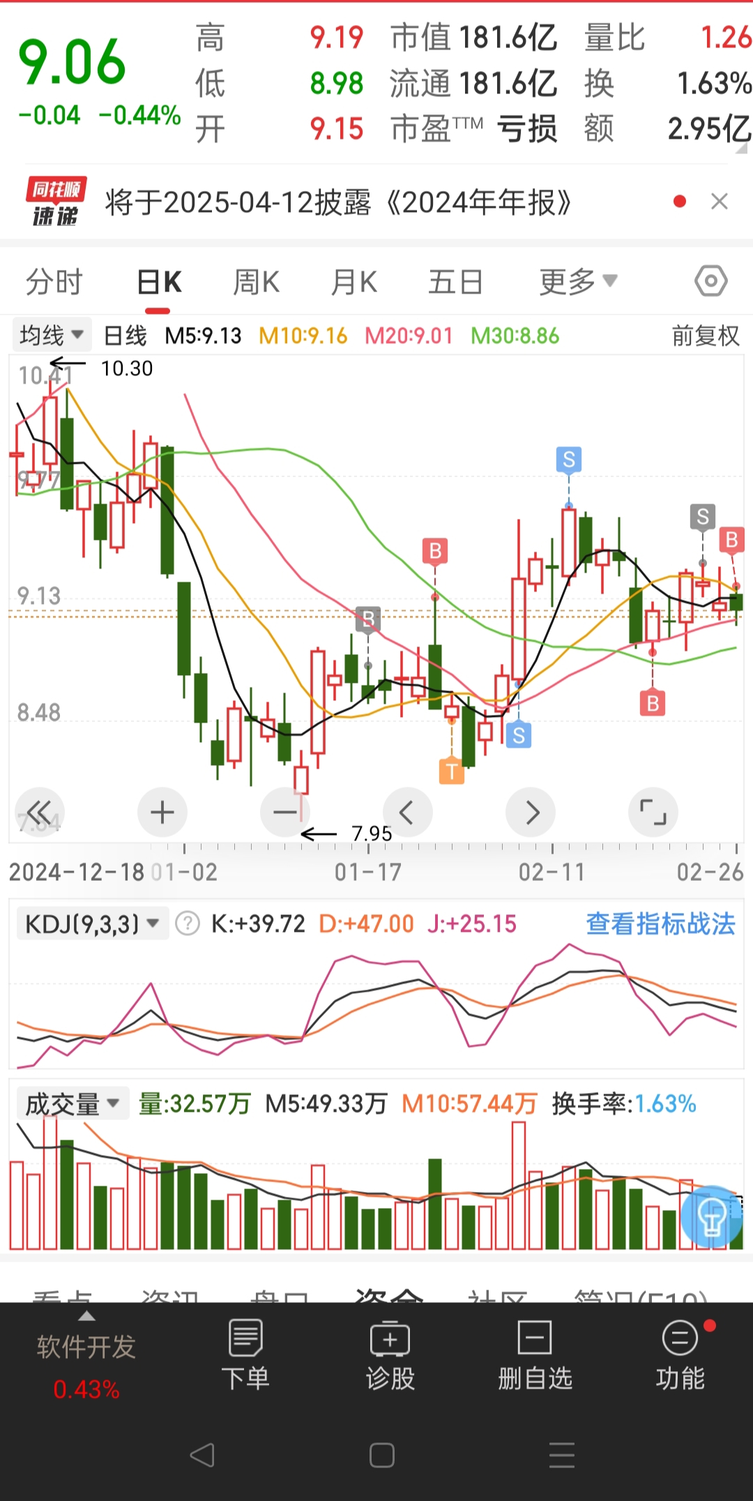 通光线缆：当前“通光转债”存在较大估值风险