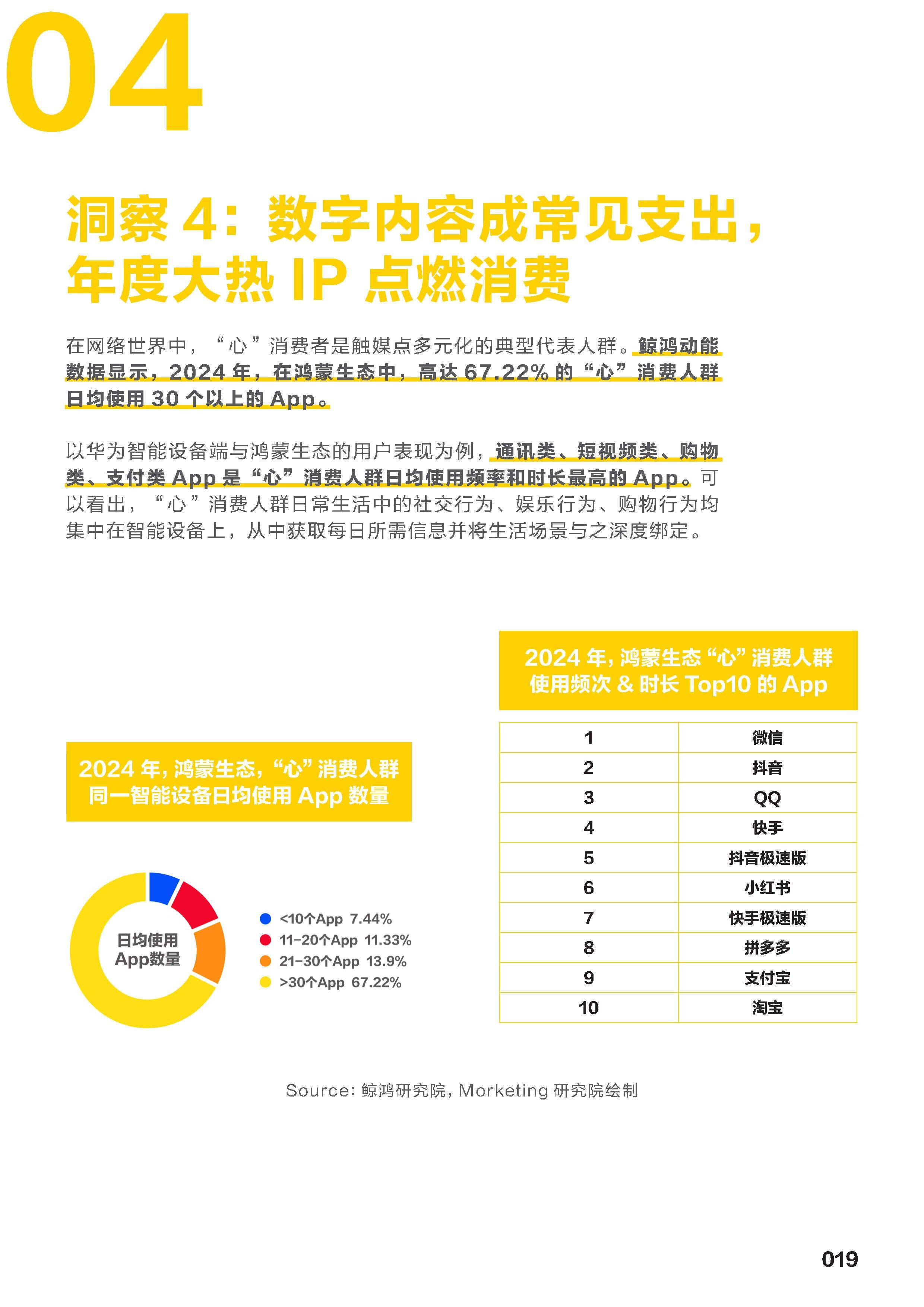 2025成品油市场深度调查及发展趋势预测_人保服务,人保有温度