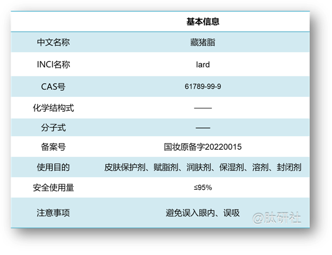 月桂酰丙氨酸等三个化妆品新原料纳入《已使用化妆品原料目录》