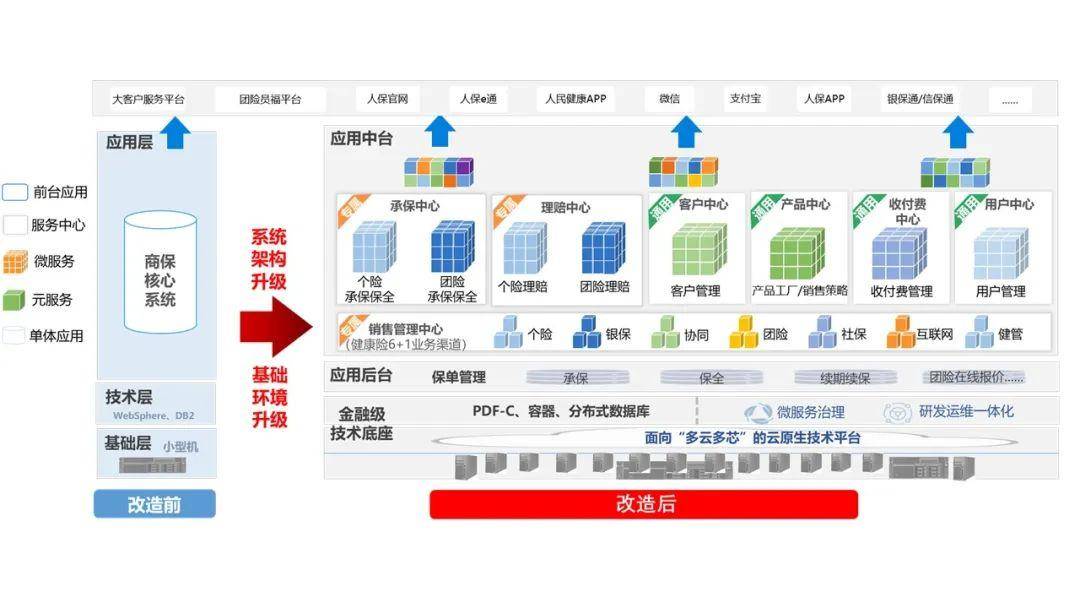 2025年瓶装酸奶行业发展前景预测及产业投资报告_人保服务 ,人保服务