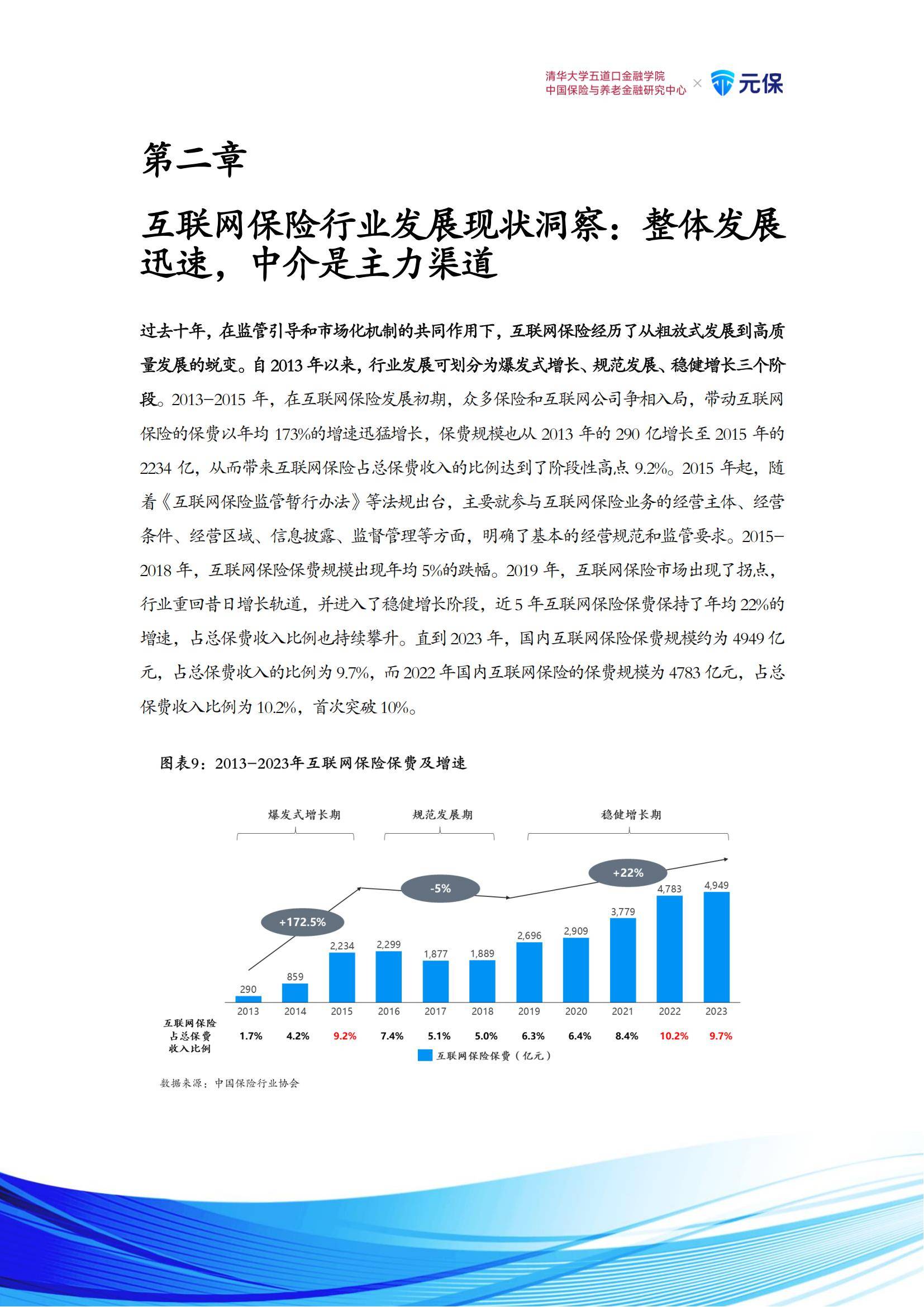 人保财险政银保 ,拥有“如意行”驾乘险，出行更顺畅！_叶黄素市场发展现状及竞争格局、供需格局分析2025