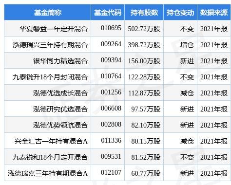 武汉凡谷：控股股东及其一致行动人拟合计减持不超3%股份