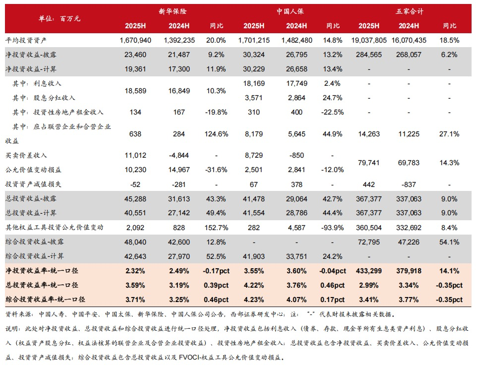 2025-2030中国降噪设备行业核心技术突破与投资价值分析_人保服务 ,拥有“如意行”驾乘险，出行更顺畅！