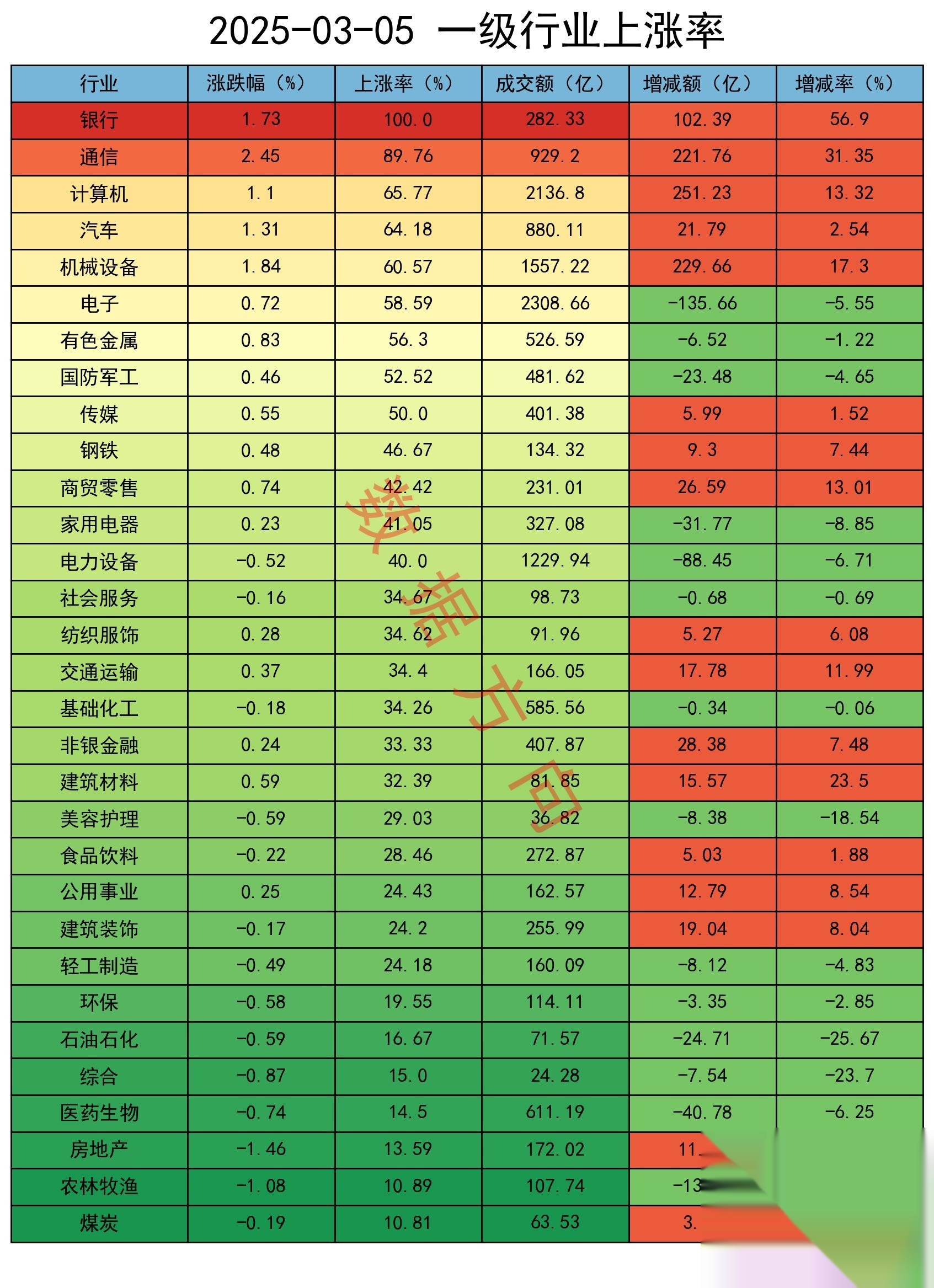 股债分化格局下:两款“固收+权益”产品三季度涨超10%