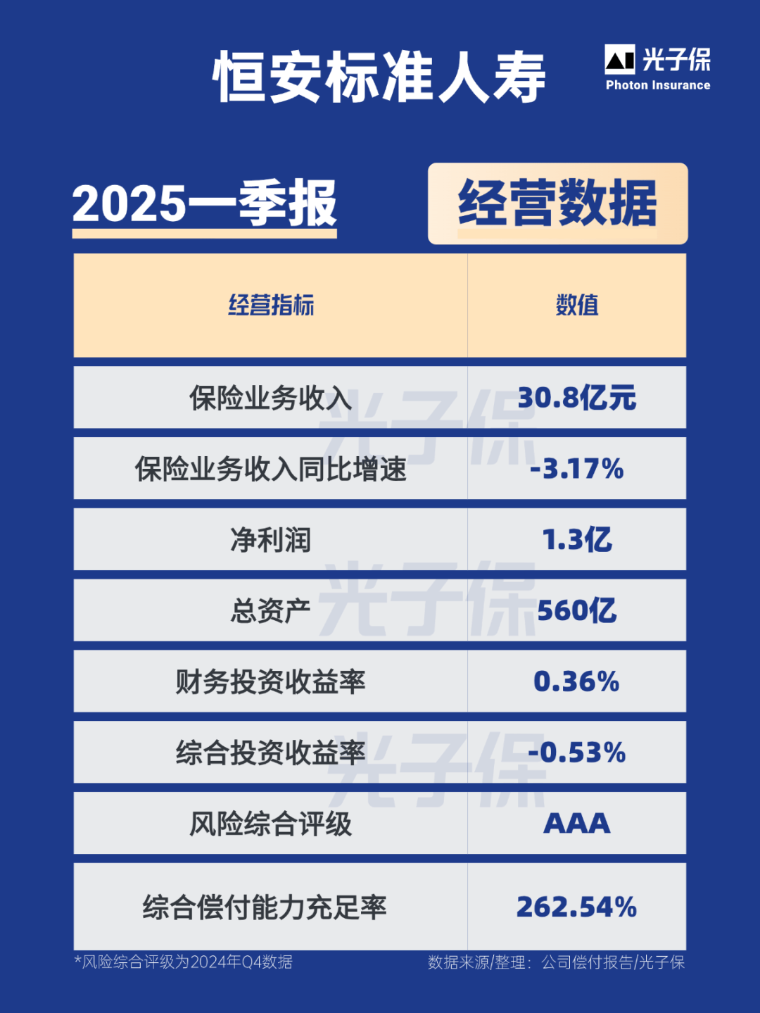 *ST天喻（300205）2025年三季报简析：净利润同比下降10.1%，三费占比上升明显