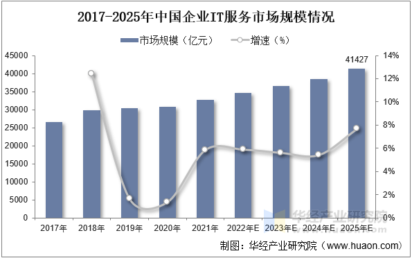2025中国山羊绒加工行业："软黄金"的价值重塑之路_人保伴您前行,人保服务