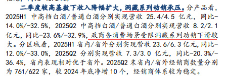 中诚信托收660万罚单：10项违规暴露合规漏洞，业绩、现金流双承压加剧转型阵痛