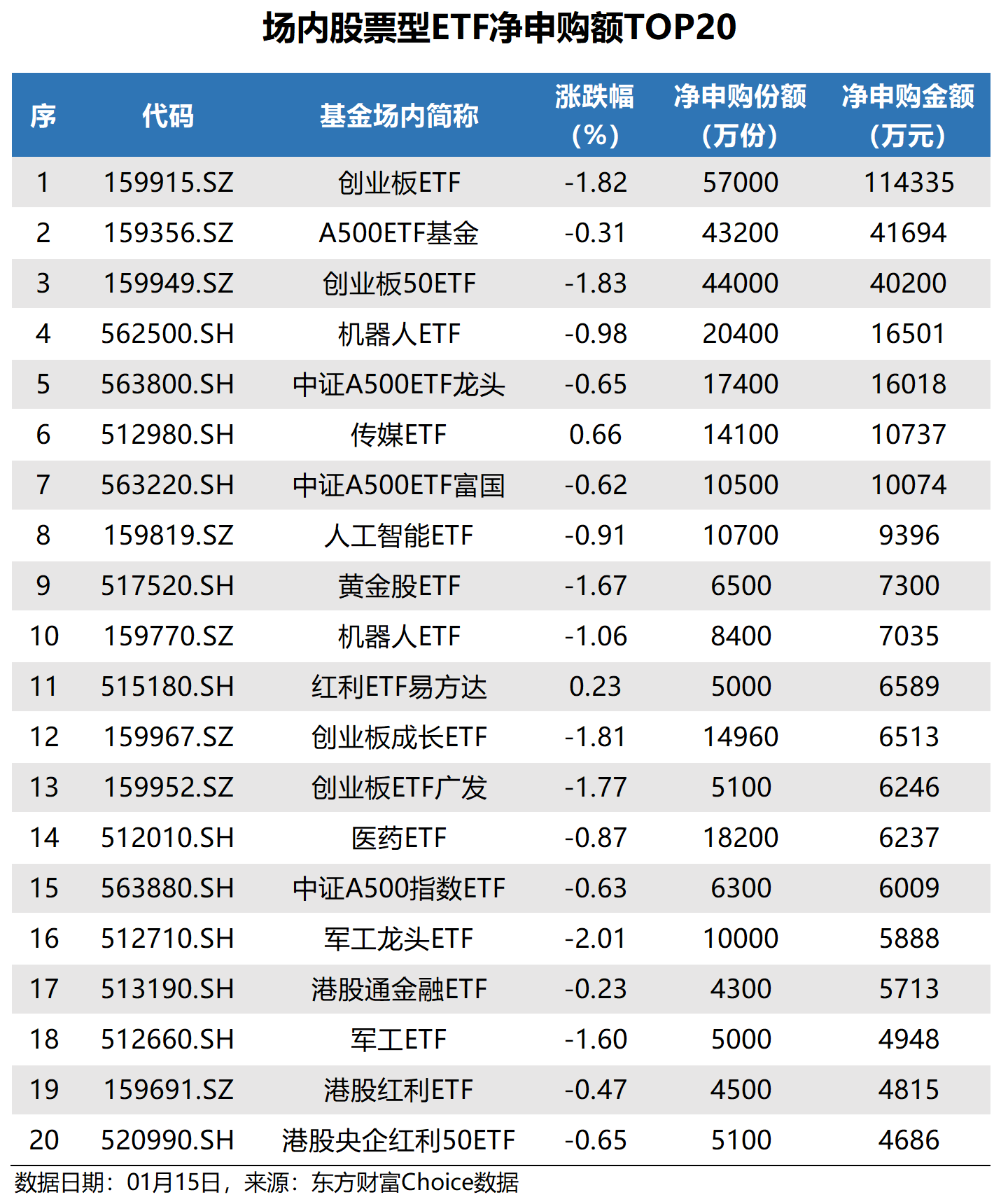 矿业ETF（561330）涨超1.2%，贵金属长期价值逻辑未改