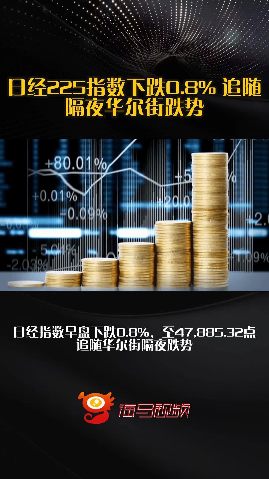 日经225指数收盘下跌1.35%