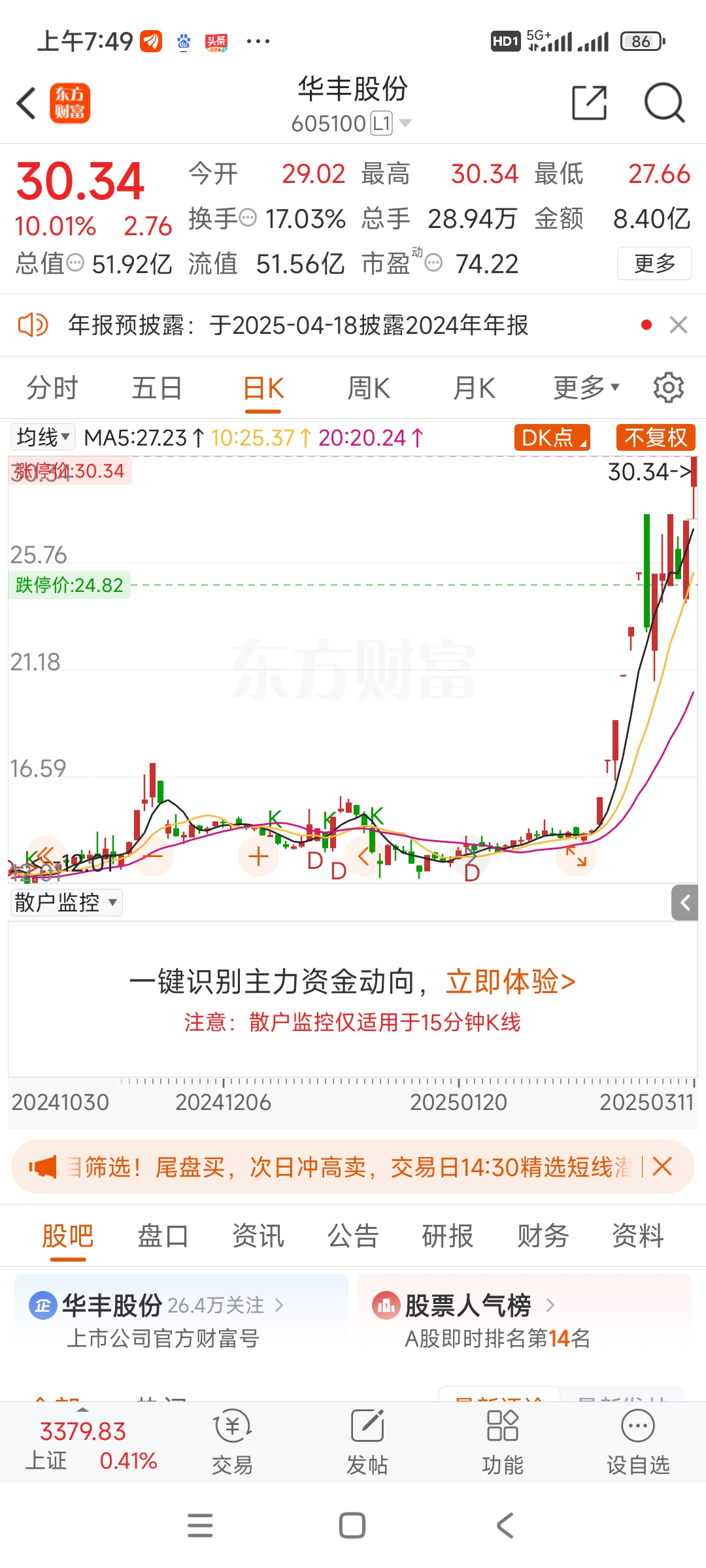 华发股份(600325.SH)：累计回购2.002%公司股份