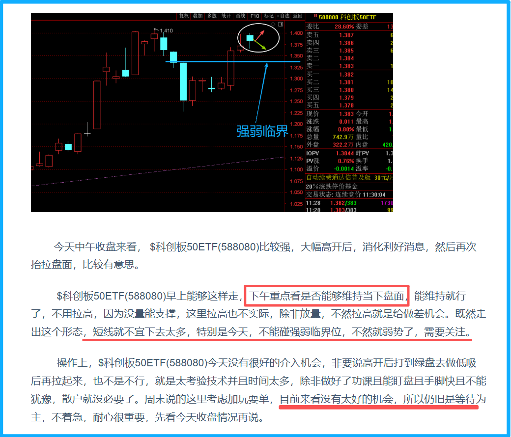 科技创新重要性突出，科创板50ETF（588080）、创业板ETF（159915）今日成交放量