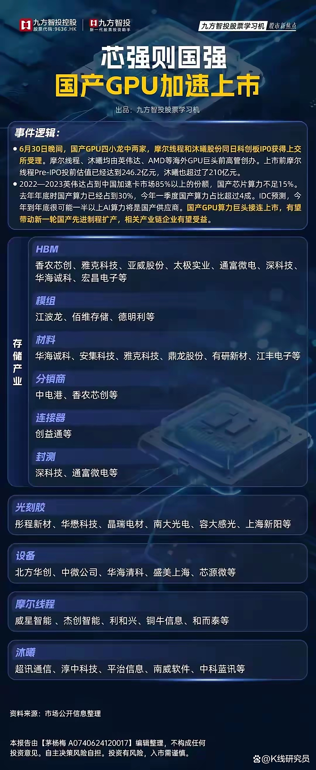 2025-2030年半导体材料行业市场关键趋势与投资焦点分析_人保伴您前行,人保财险政银保 