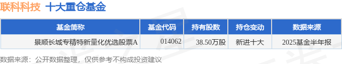 横店影视（603103）2025年三季报简析：营收净利润同比双双增长，盈利能力上升
