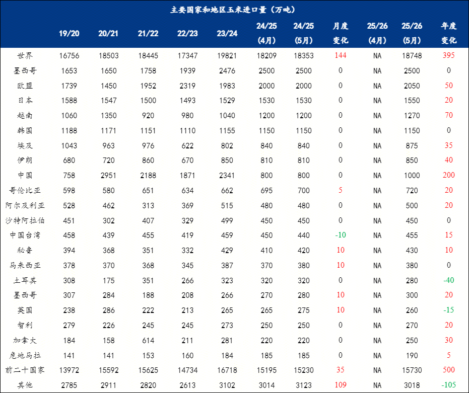 2025年第三季度国家农产品质量例行监测合格率97.6%