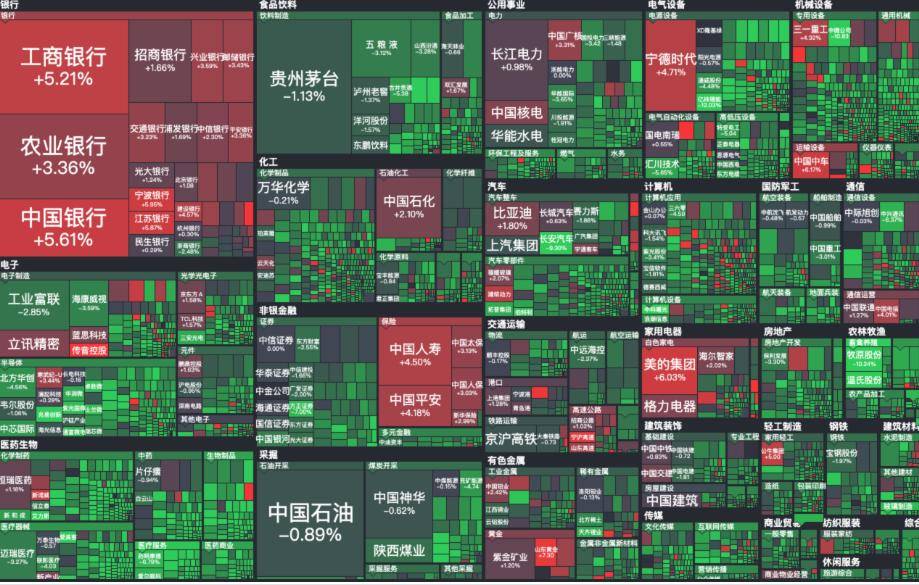 云南铜业:前三季度净利润同比增长1.91%