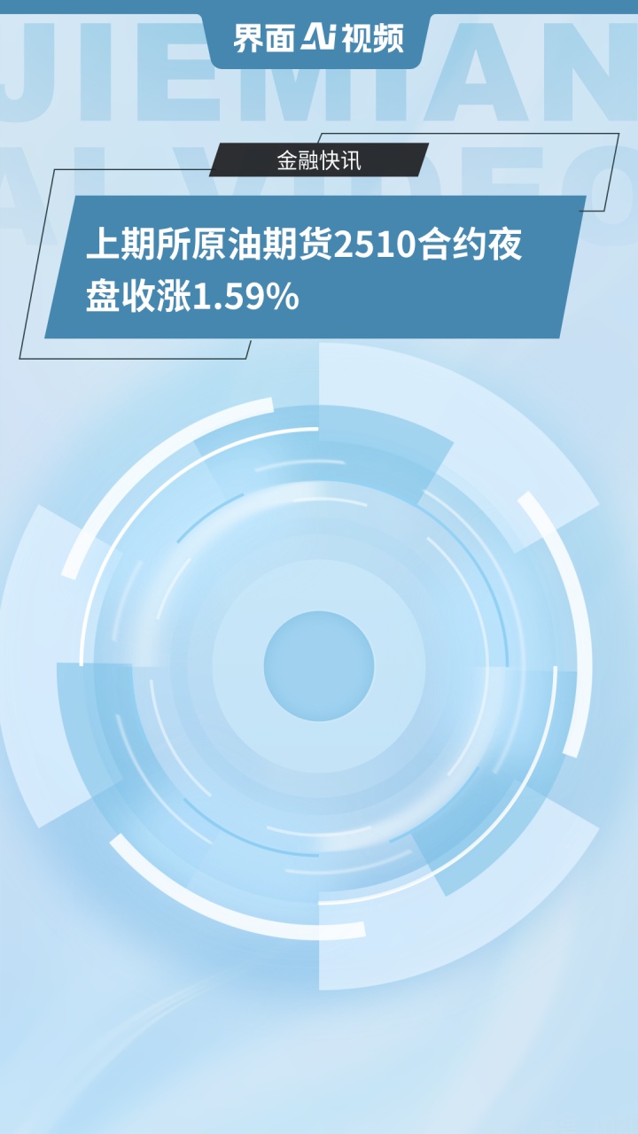恒指期货夜盘收涨0.36%