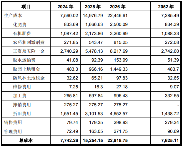 人保服务 ,人保有温度_2025露营旅游项目可行性研究咨询报告