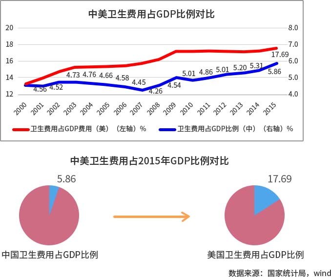 大华股份：接受百川基金等投资者调研