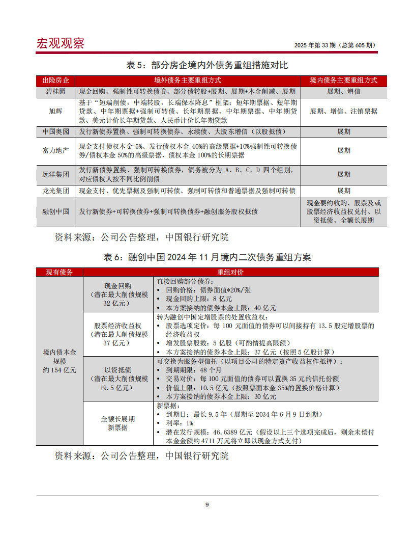 青岛双星(000599)2025年三季报简析:增收不增利,短期债务压力上升