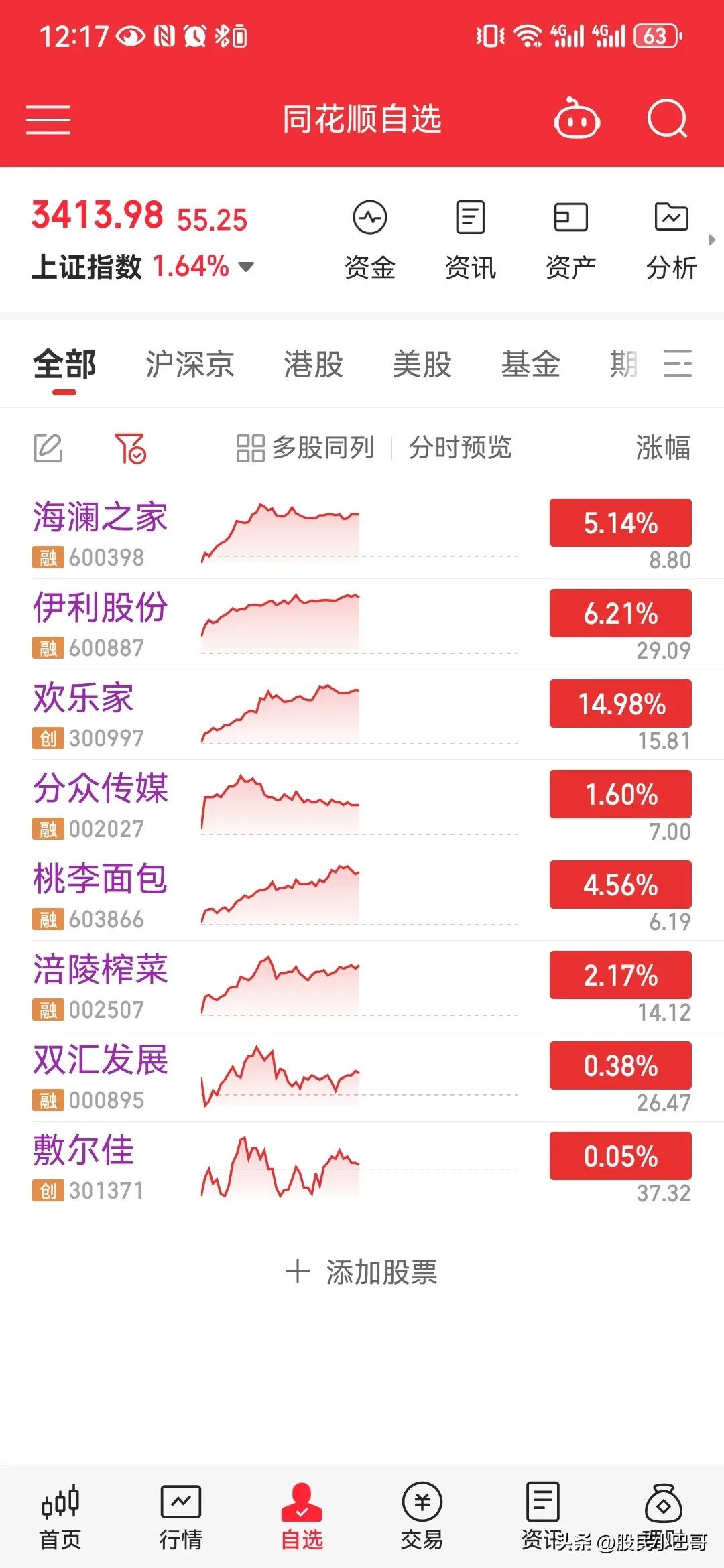 国债期货收盘多数上涨