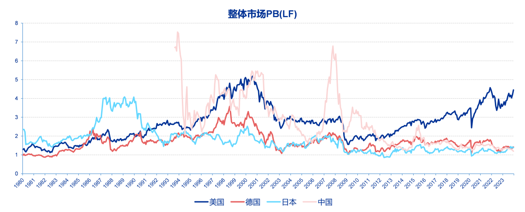 富奥股份：理解长期投资者的关切和期待