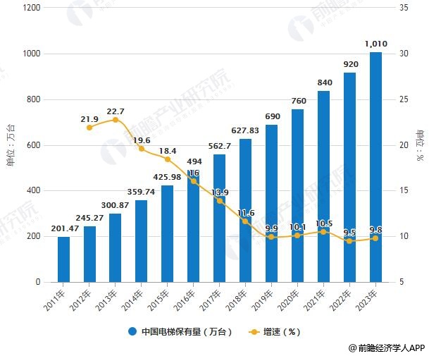 人保服务,人保有温度_量贩零食行业现状与发展趋势分析