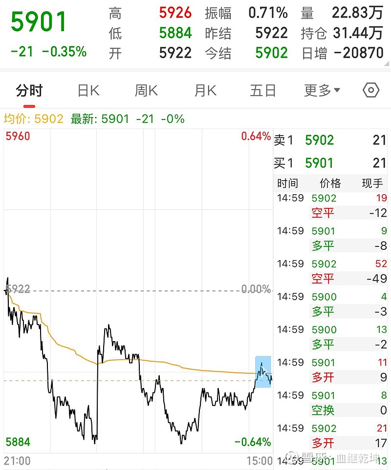 广农糖业：截至2025年12月19日股东人数为3.18万户