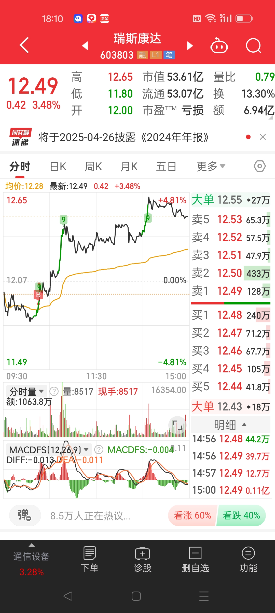 债市收盘| PMI重回扩张区间，10年国债收益率下行1BP至1.85%